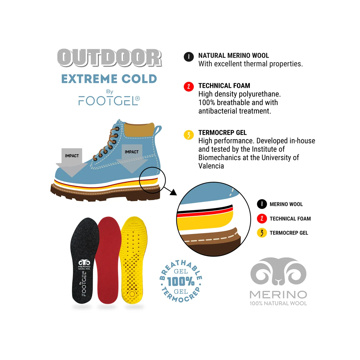 Footgel Outdoor Extreme Cold inlegzolen