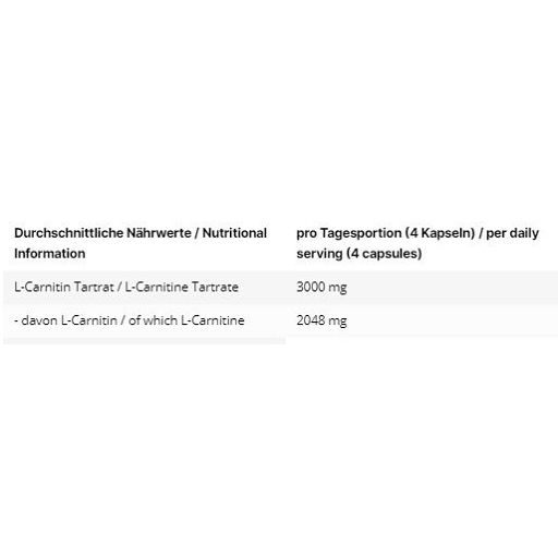 INLEAD L-Carnitine Tartrate