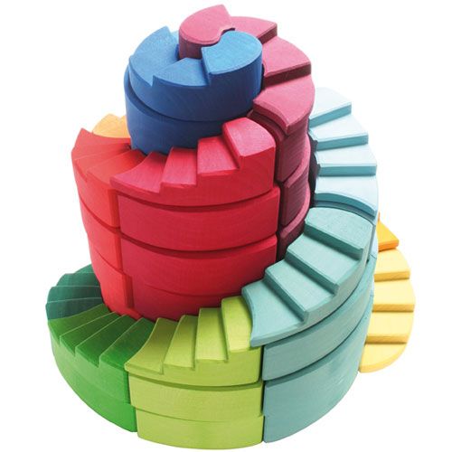 Grimm's roterende wenteltrappen