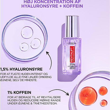 Øjenserum