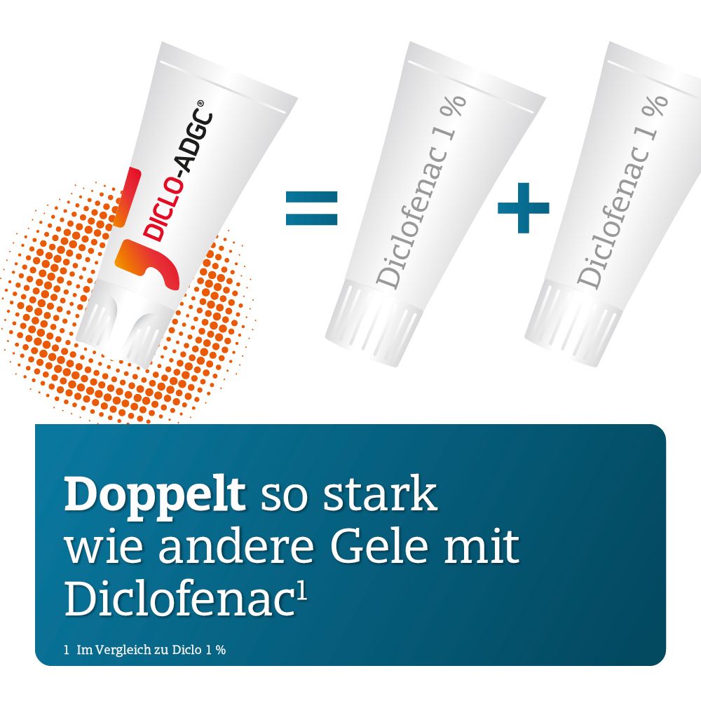 DICLO-ADGC® Schmerzgel forte 20 mg/g Gel