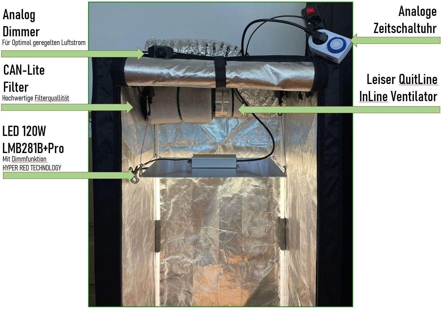 Growbox Komplettset 80x80 für 3 Pflanzen, dimmbare LED und leise Abluft regelbar