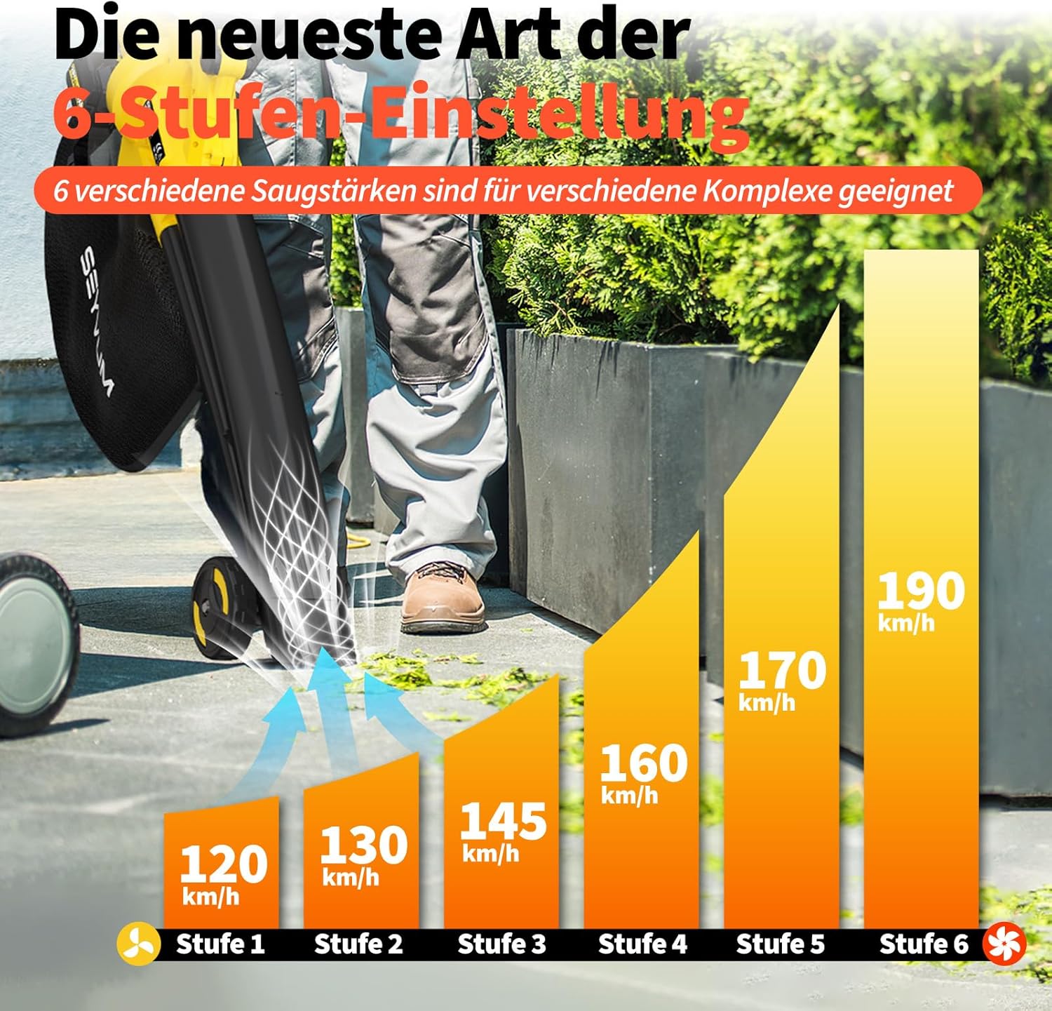 Laubsauger akku,40V Laubbläser Akku 2×4.0Ah mit Ladegerät,3-in-1-Laubbläser, Sauger und mulcher,6-Gang Kabellos Laubgebläse,Blasgeschwindigkeit 190km/h,Fangsack 45L für Garten
