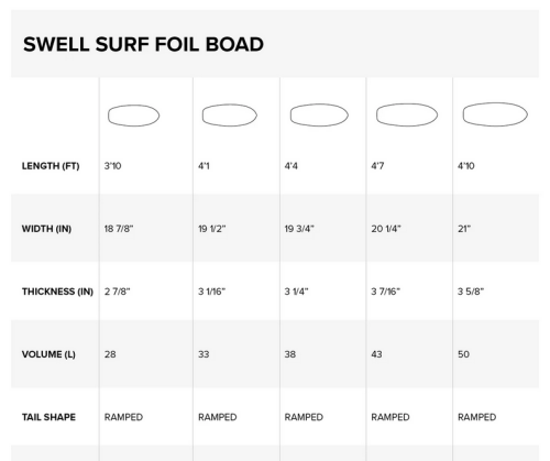 North Swell Foil Board 2022