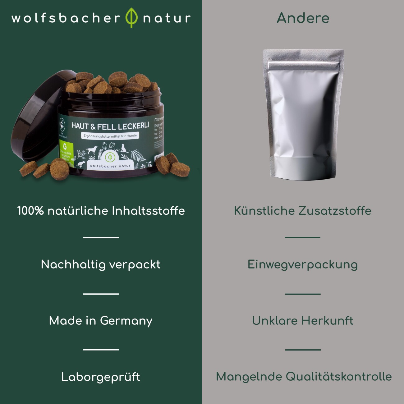 Wolfsbacher Natur Haut & Fell Leckerli