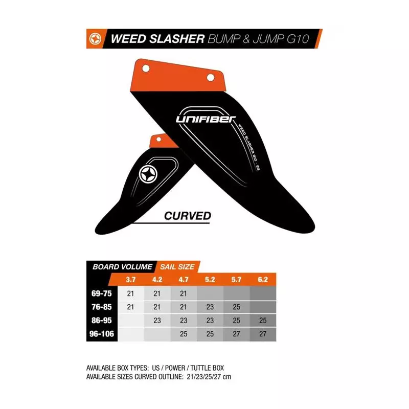Aileron windsurf UNIFIBER Weed Slasher G10 25 cm Power Box 25 cm