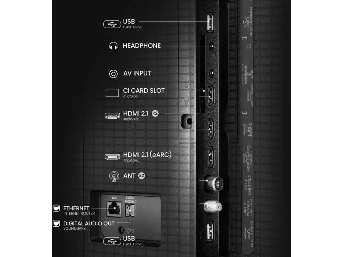 Hisense A7Q 50A7Q, 127 cm (50