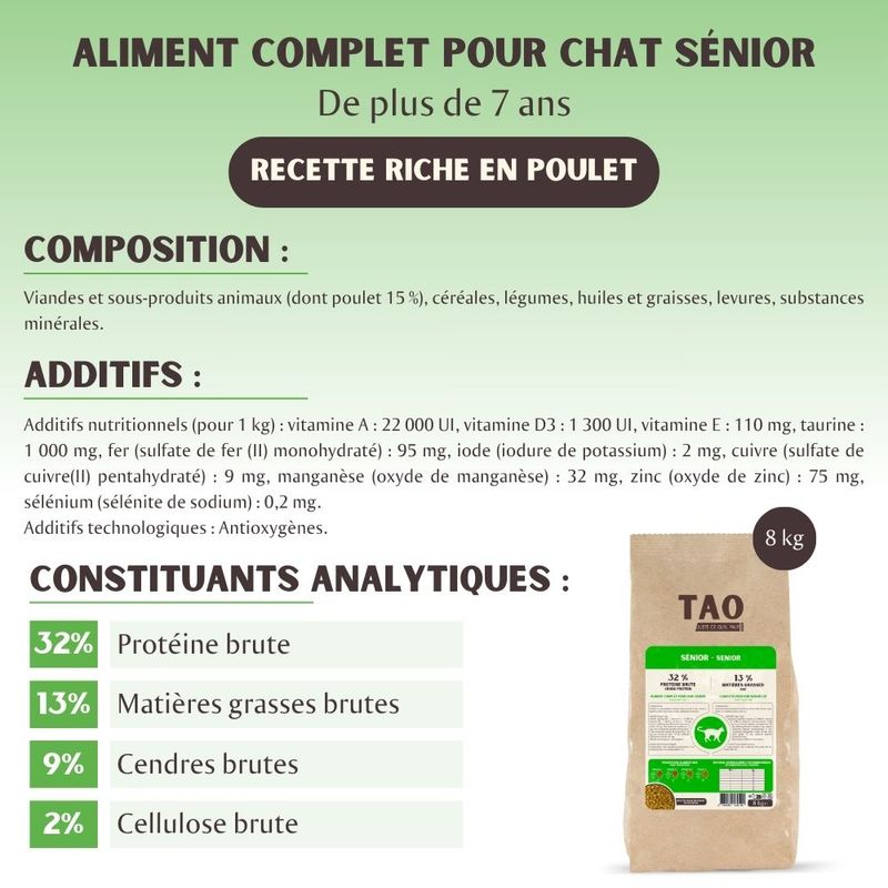 Nutrivet TAO Senior poulet