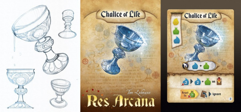 Res Arcana