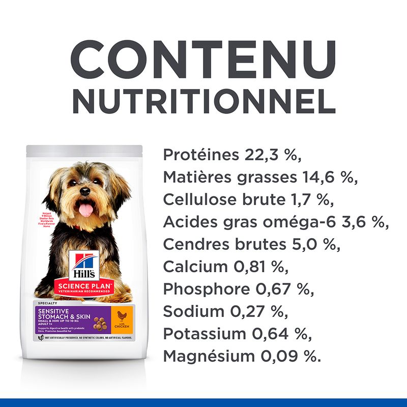 Hill's Science Plan Adult 1+ Sensitive Stomach & Skin Small & Mini poulet