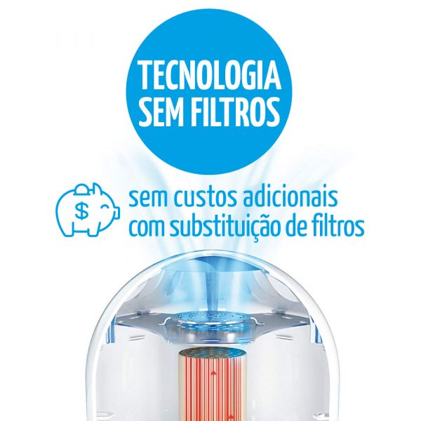 Purificador de Ar Airfree P3000