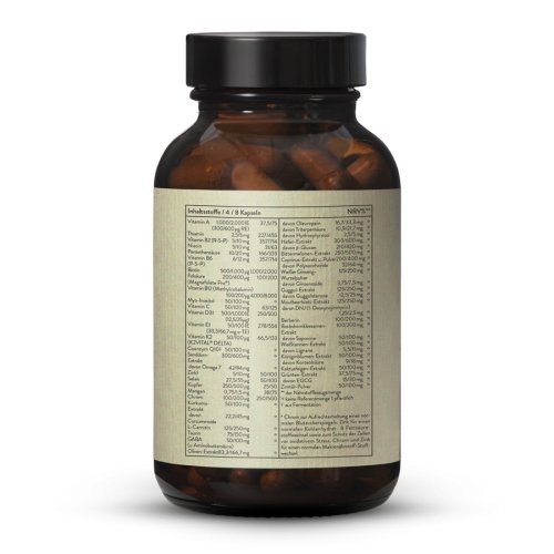 Sunday Natural Products  BlutzuckerRegulat