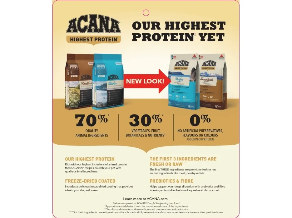 Acana Ranchlands Dog 11,4 kg