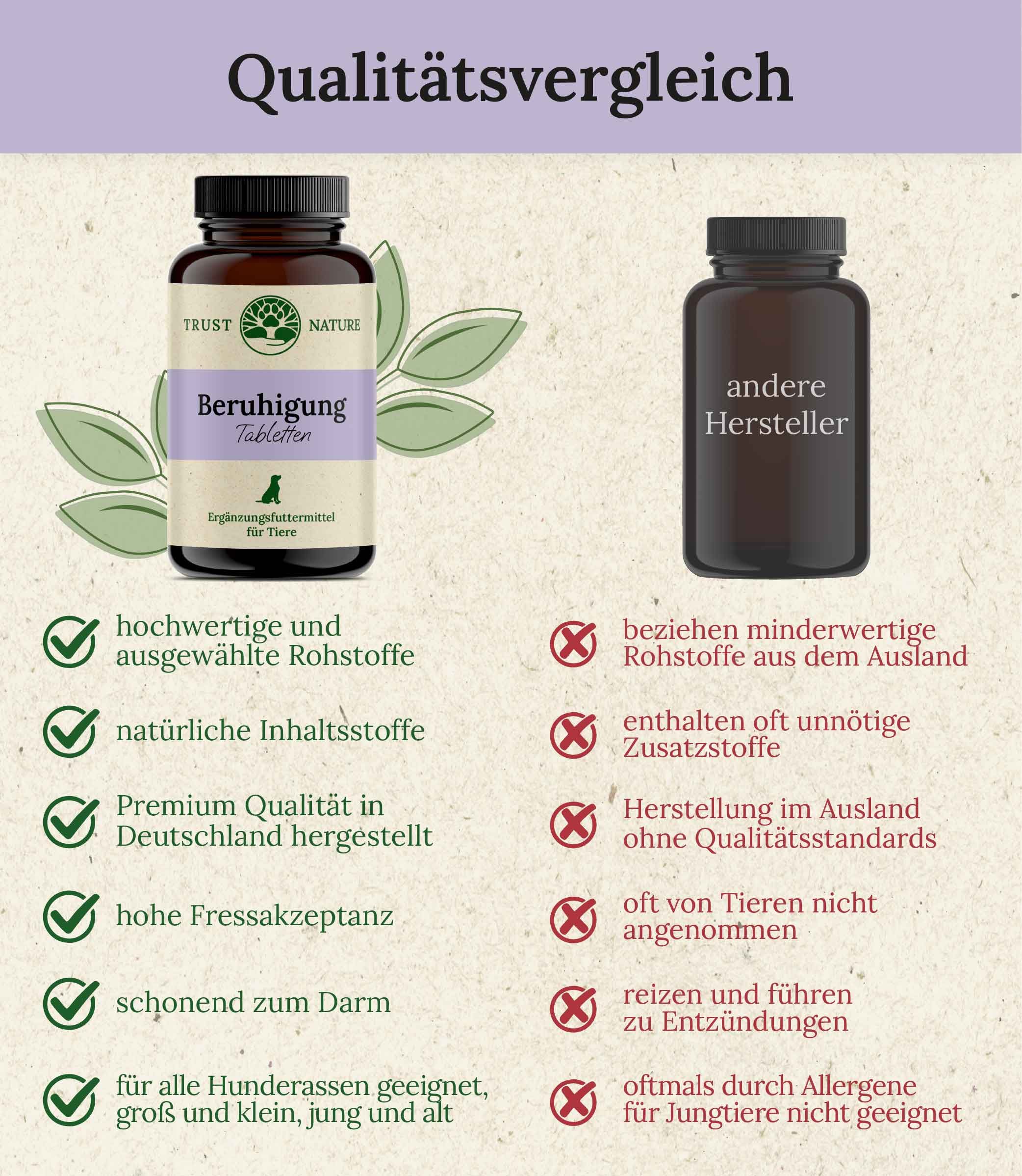 Trust Nature Beruhigungstabletten