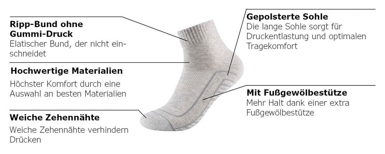 Camano Kurzsocken »ca-soft« 6 Paar tlg. mit verstärktem Zehenbereich