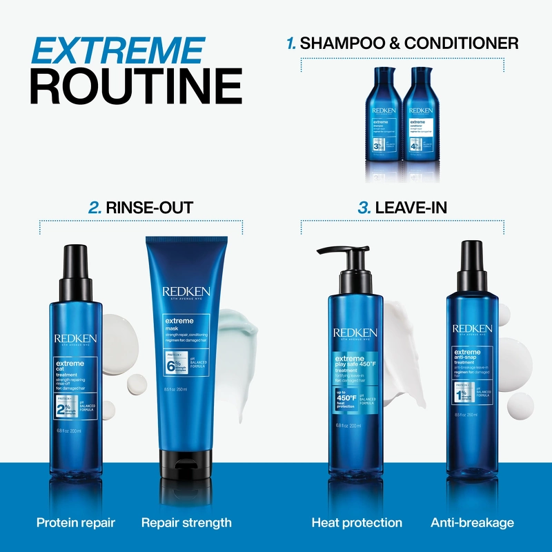 Redken Extreme Shampoo, Conditioner & Anti-Snap Treatment