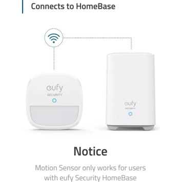 Eufy Bewegingssensor Uitbreiding voor Alarmsysteem
