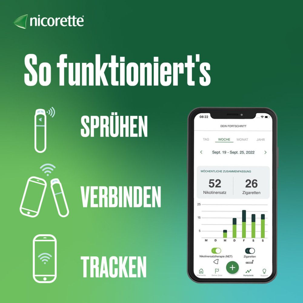 nicorette®  fruit & mint Spray- Jetzt 20% Rabatt sichern*