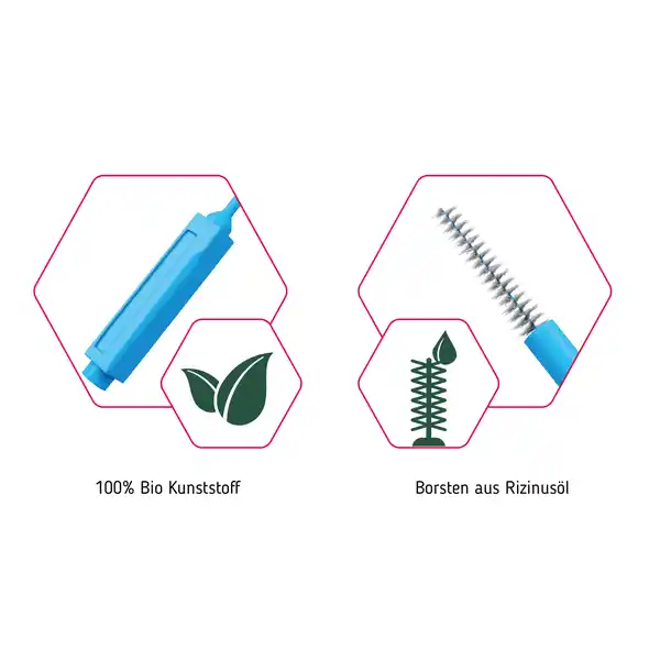 Premium Interdentalbürsten ISO 3 mittel
