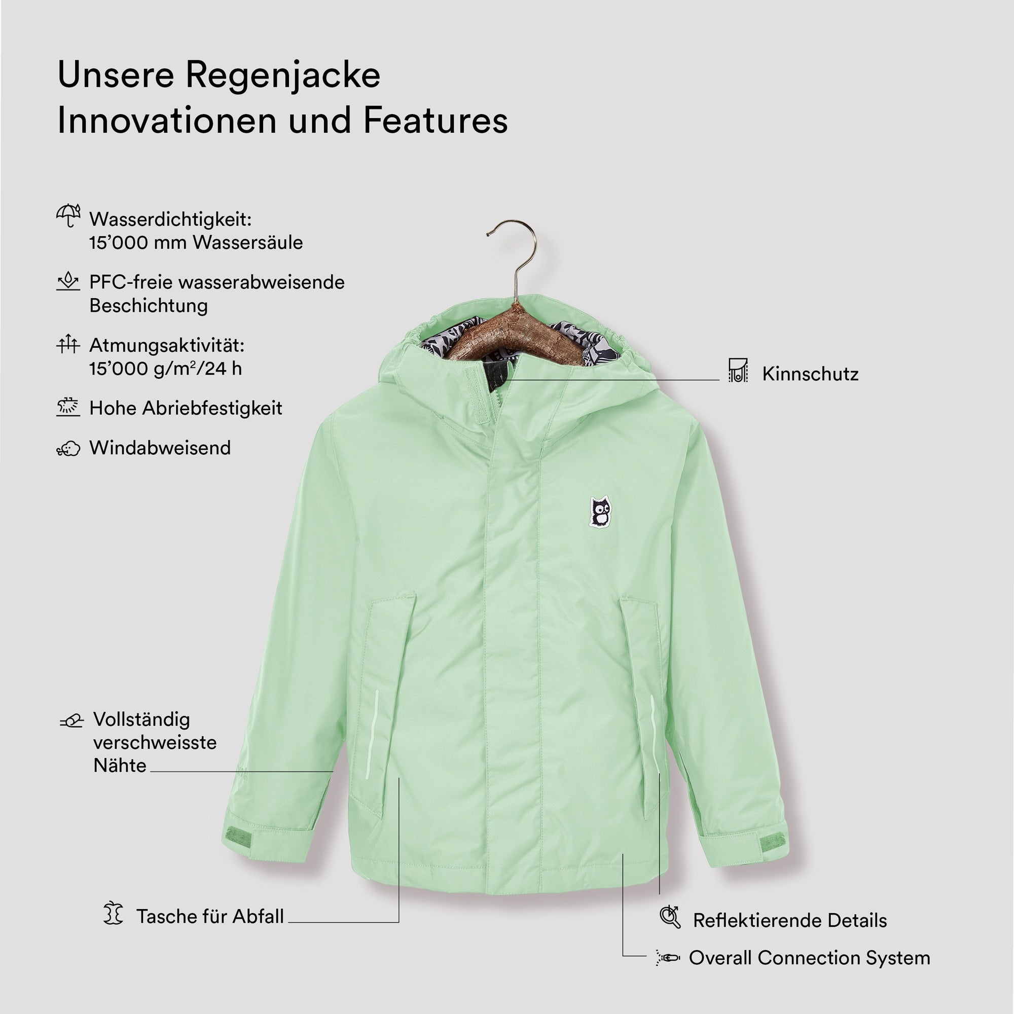 Chip Regenjacke