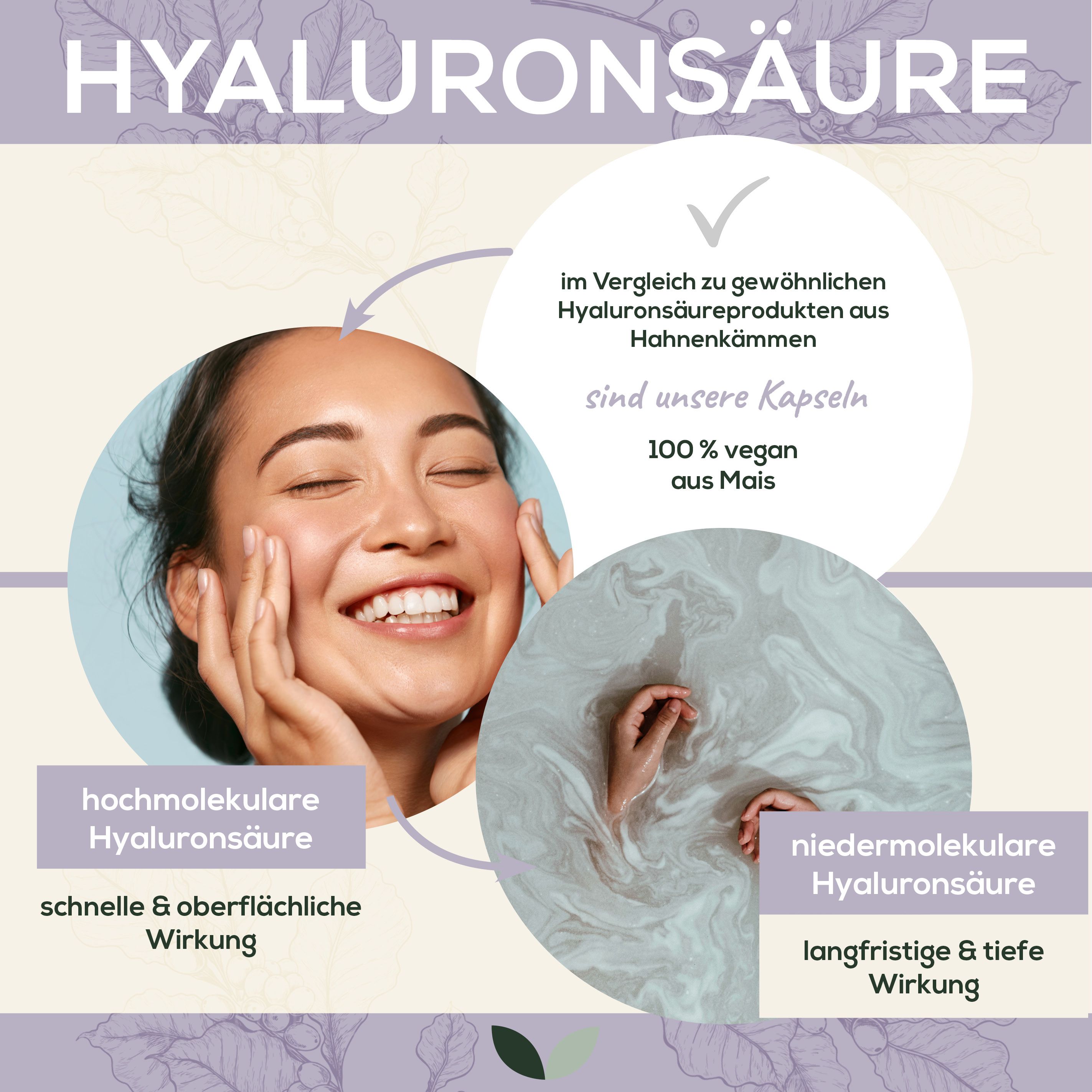 Sanutrition® - Hyaluronsäure 500 mg