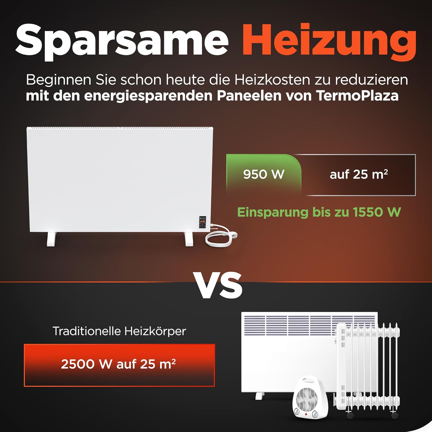 Infrarotheizung mit Thermostat 950 W bis 25m² | Infrarot Wandheizung & Infrarotheizung Standgerät | Infrarot Heizung & Konvektor Heizung für Zuhause, Schlafzimmer, Badezimmer Elektroheizung