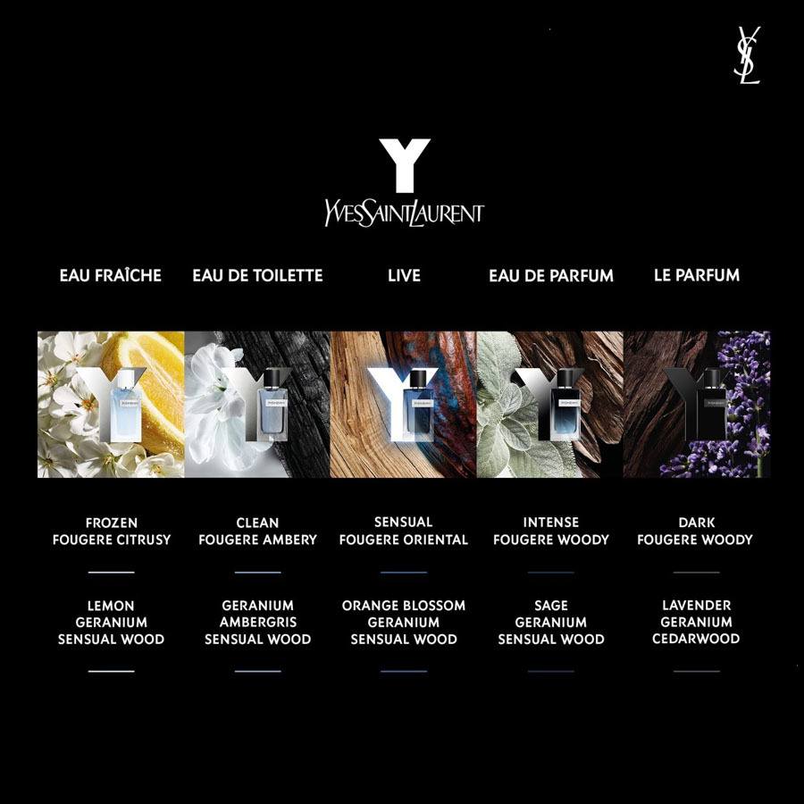 Yves Saint Laurent Y Le Parfum Eau De Parfum 100ml