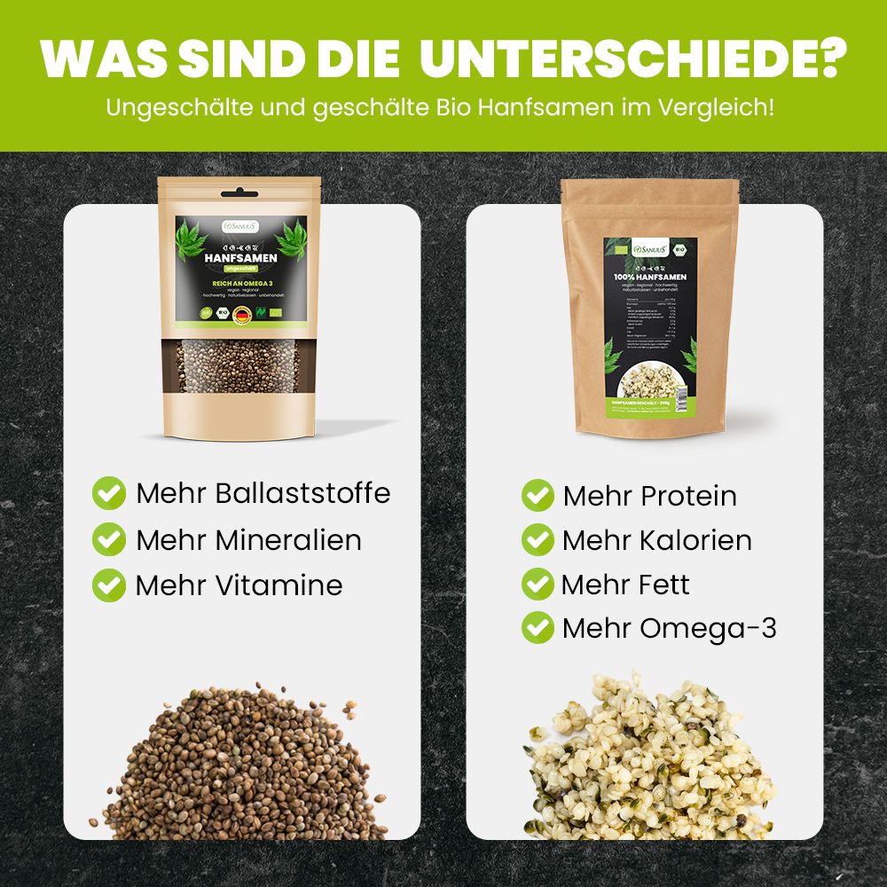 SANUUS® Bio Hanfsamen ungeschält 2x750g regional aus Bayern