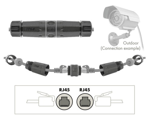 CAT 6A netwerkconnector buiten 2x RJ45-aansluiting Schwaiger NWDK16 533