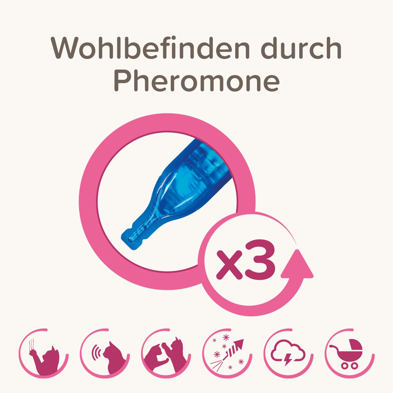 Beaphar CatComfort Wohlfühl Spot-On 3x055 ml