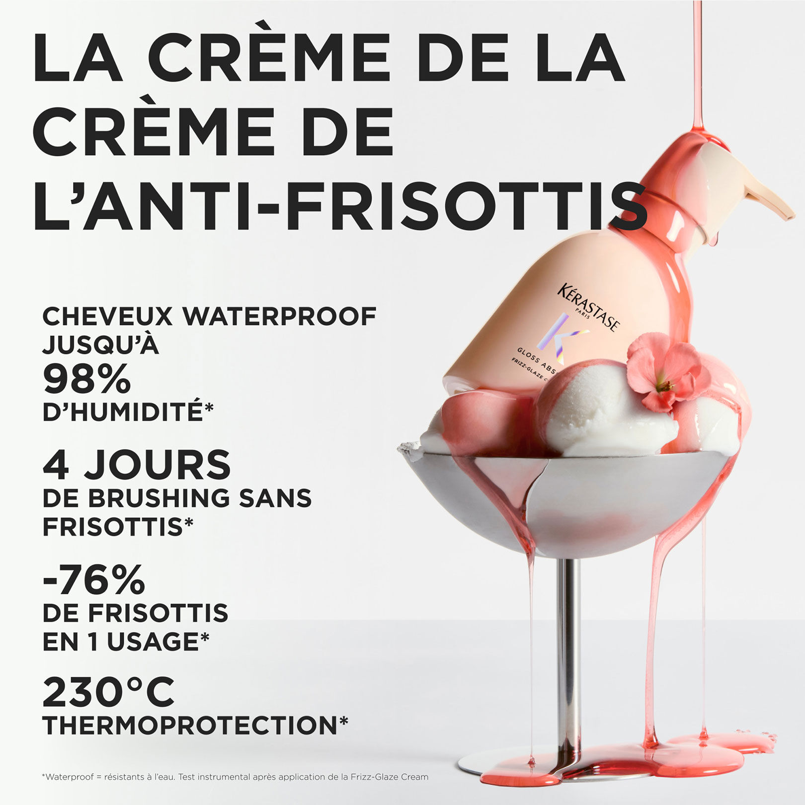 Crème Frizz-Glaze Gloss Absolu