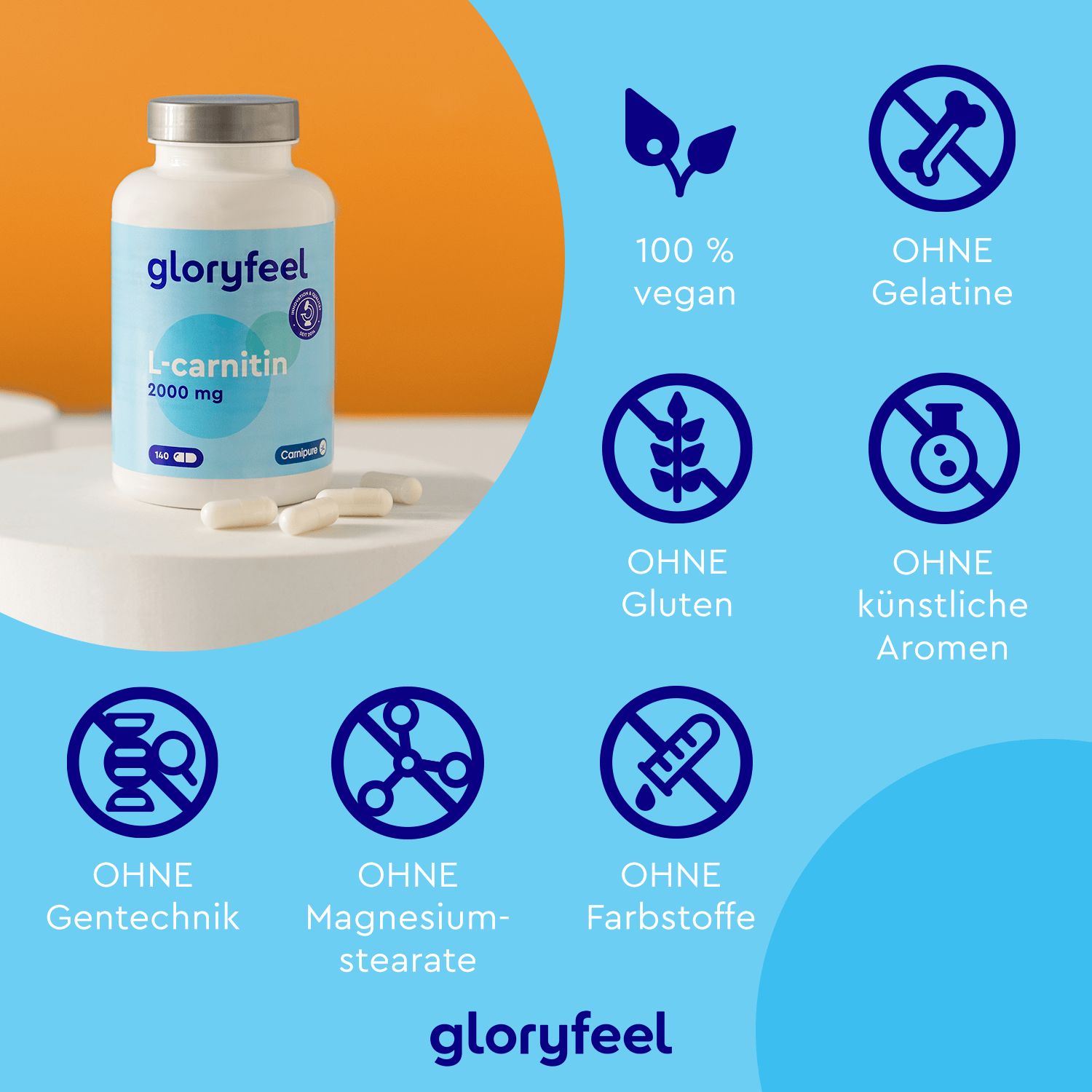 gloryfeel® L-Carnitin Kapseln Carnipure Markenrohstoff