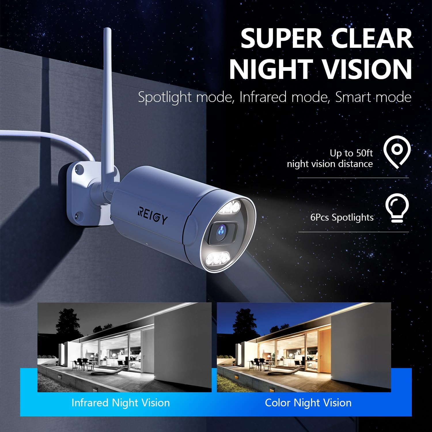 REIGY 5MP WLAN Überwachungskamera Set Aussen mit 1TB Festplatte, 16CH WiFi NVR Überwachungssystem +4x1920P Kamera, Zwei-Wege-Audio Bewegungserkennung Farbige Nachtsicht