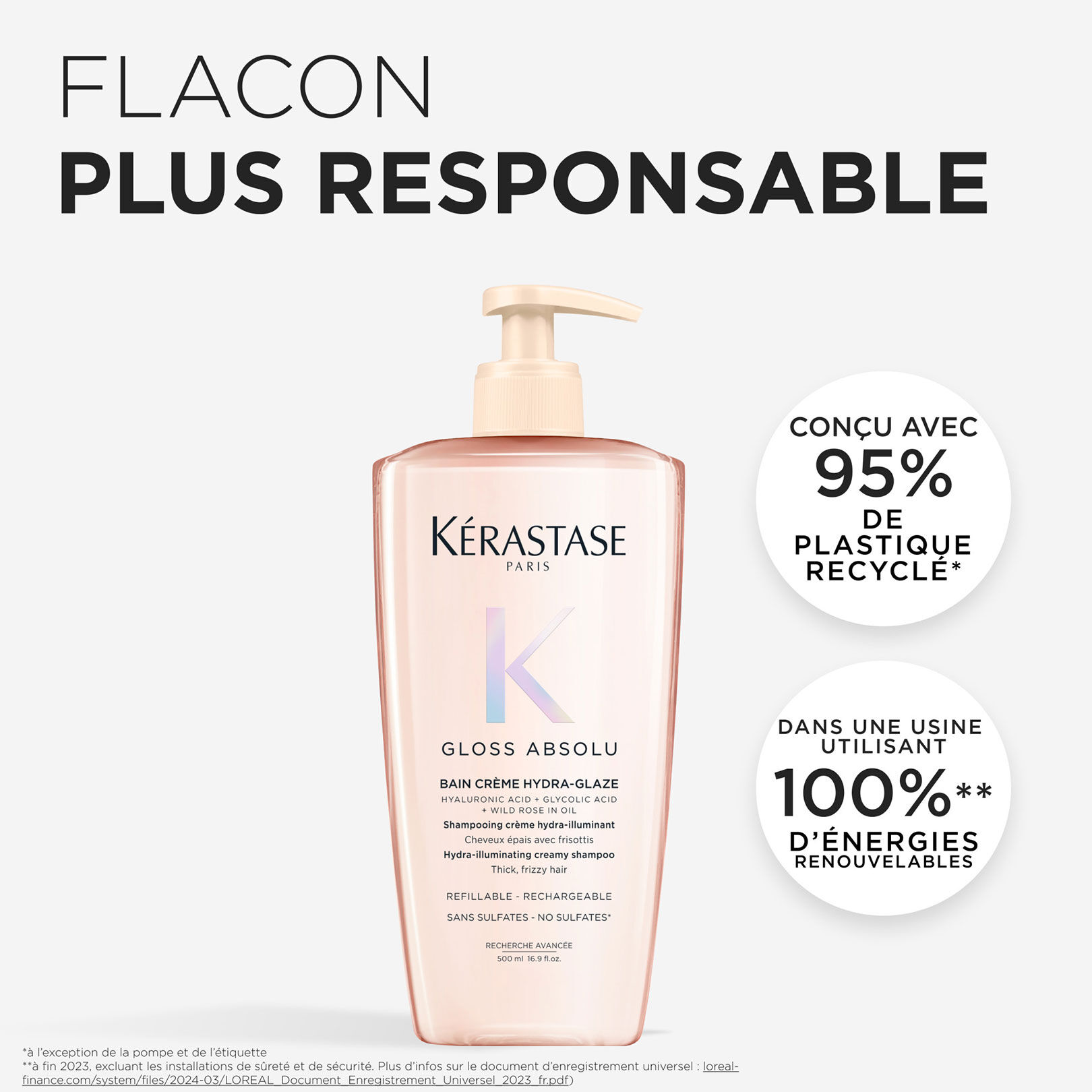 Bain crème Hydra-Glaze Gloss Absolu 500 ml rechargeable