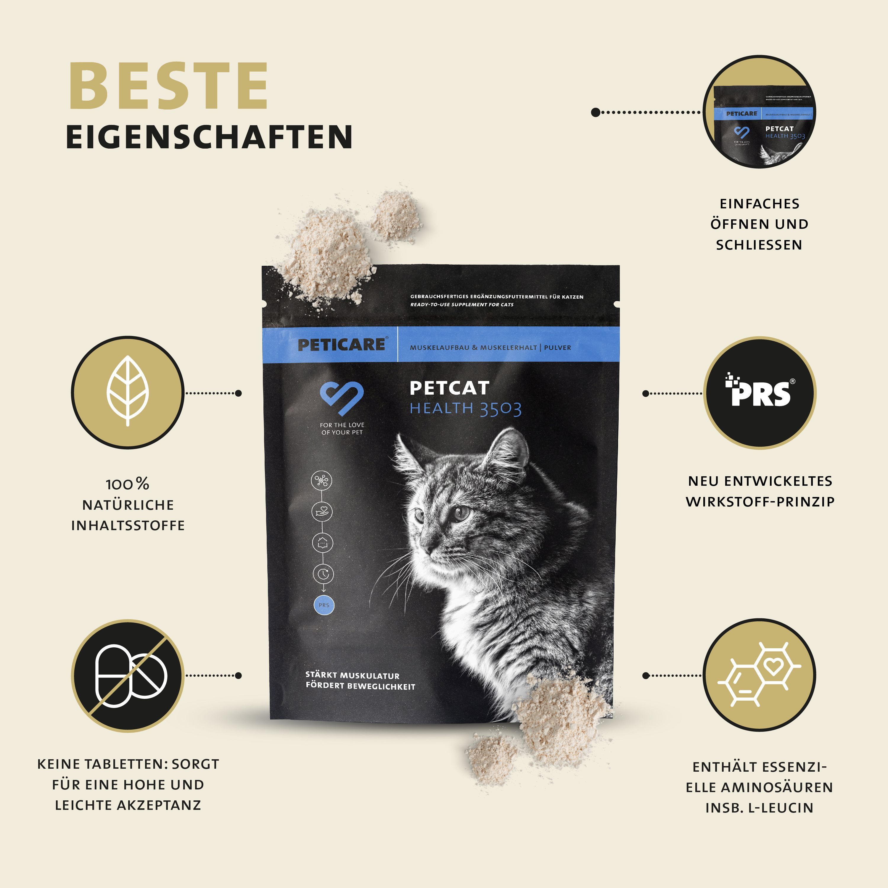 Peticare Muskulatur Pulver für Katzen, mit essenziellen Aminosäuren, Kollagen