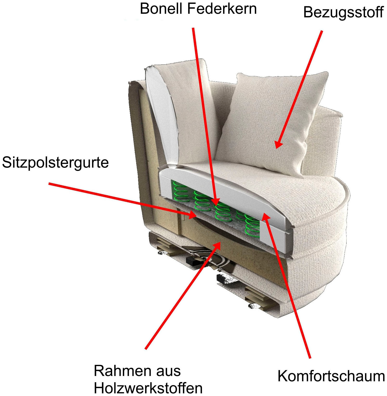 Home affaire Drehsessel »MAISIE, Love Seat XXL Lese-Sessel, Big-Sessel mit Hocker,« 2 Stk. tlg. Set in MEGA CORD und Web-Velours, drehbar 360 Grad