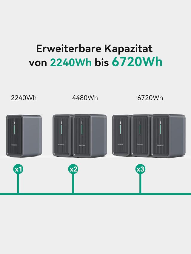 Balkonkraftwerk inkl. Speicher, 830 W/800 W