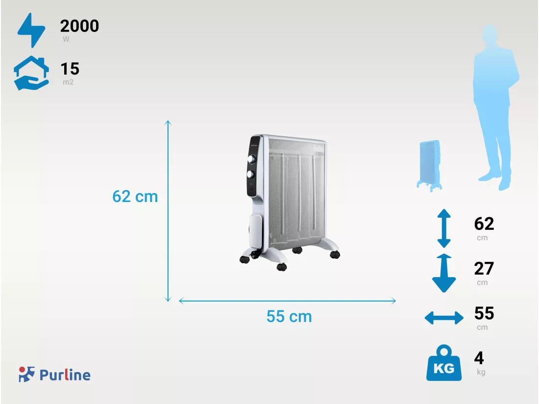 Radiateur électrique Mica faible consommation et thermostat