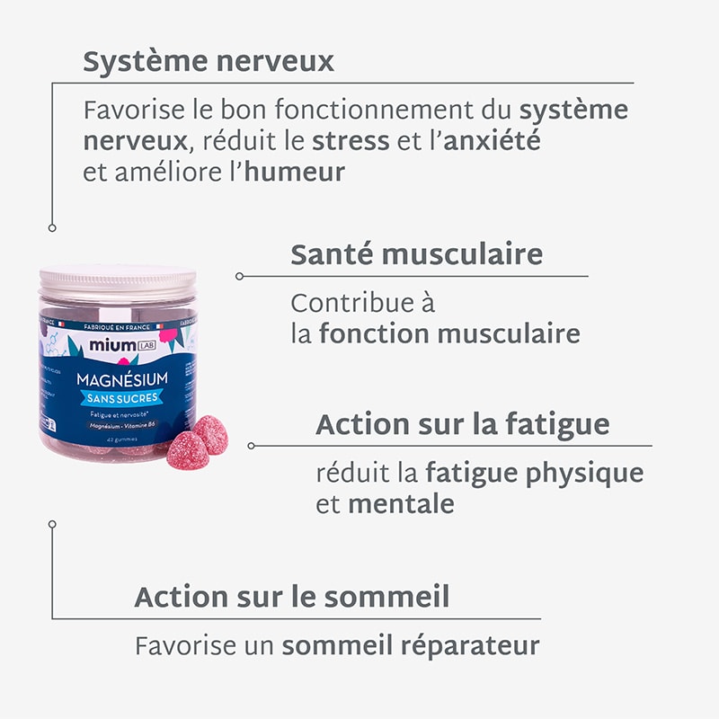 Cure gummies magnésium - Fruit rouges - Sans sucres - 2 mois