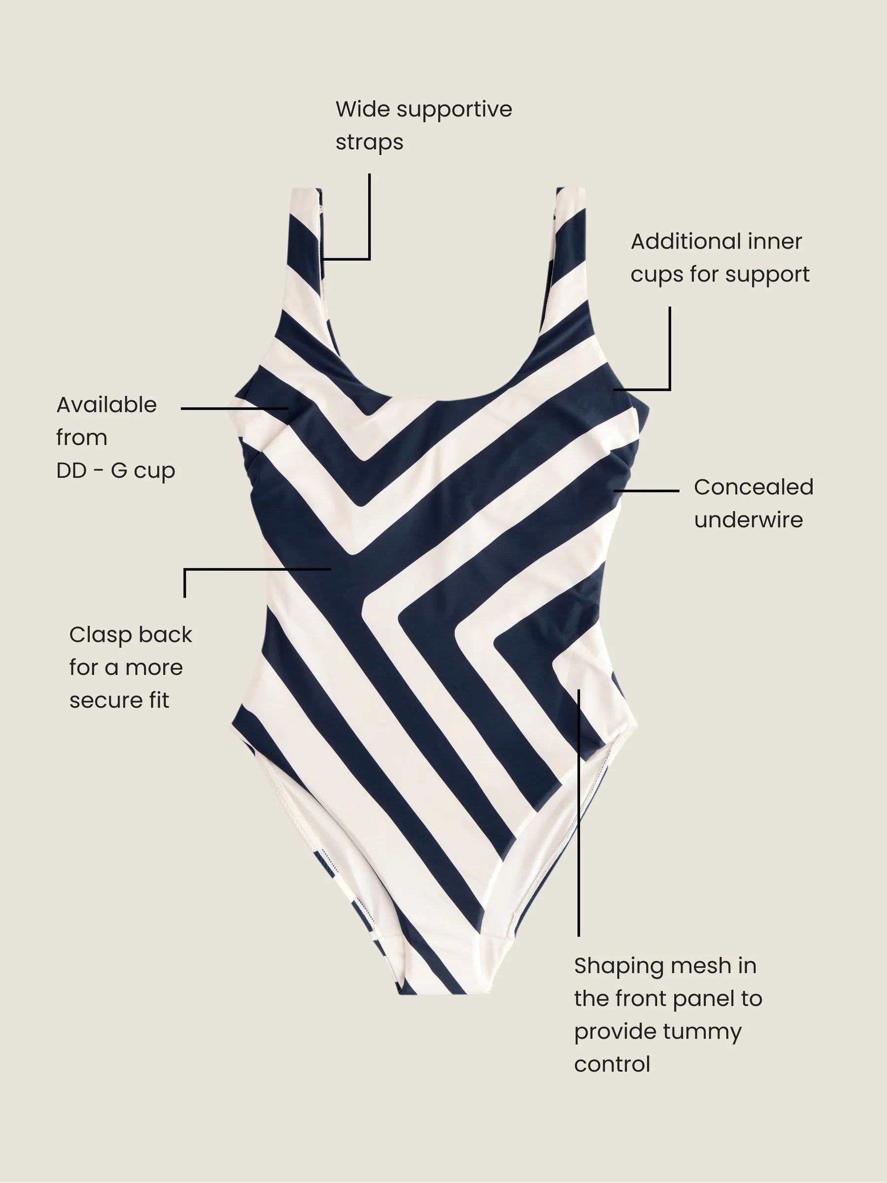 Marineblauw/roomkleurig chevron - Buikcorrigerend DD+ badpak met beugels en ronde hals
