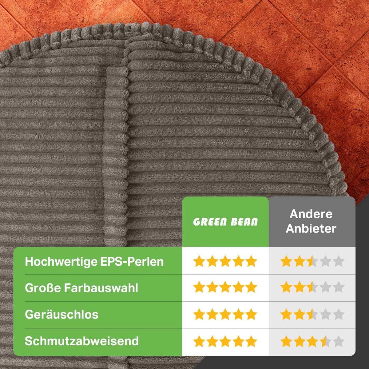 Green Bean Pouf Kussen 45x25cm met EPS-korrelvulling & corduroystof, vloerkussen, ligbedkussen, zitkussen, poef, fauteuil, kinderen, volwassenen, stoffen kruk, opbergplank, antraciet