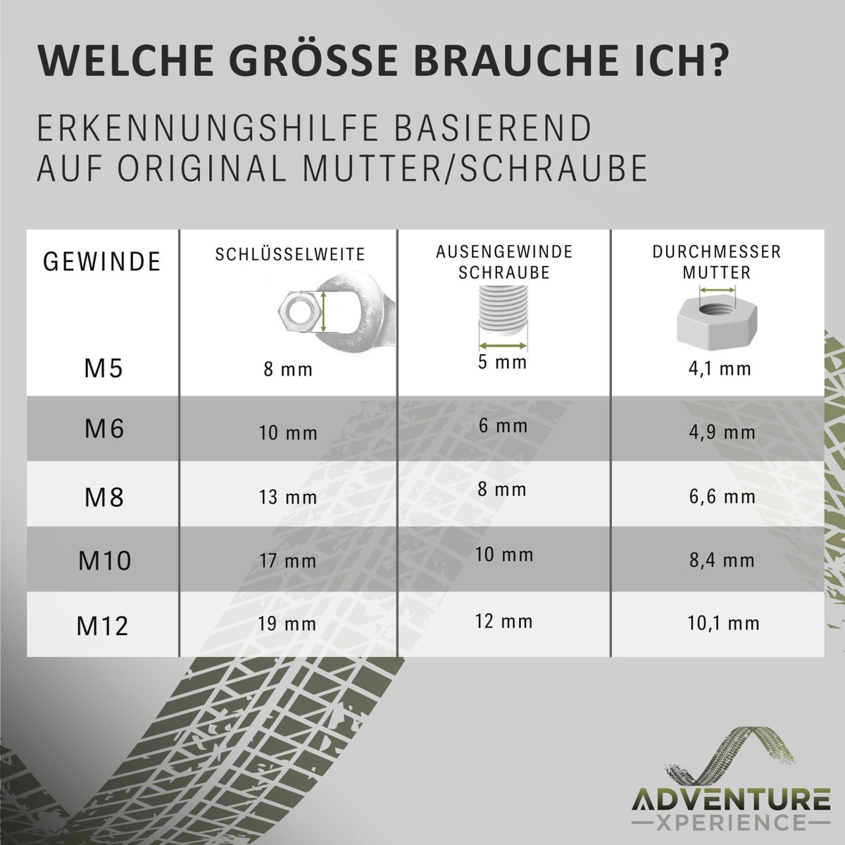 Diefstalbeveiligingsschroeven, 4-gats, fraudebestendige beveiligingsschroeven - M6 - 20 mm, 4 schroeven, 1 speciale dop