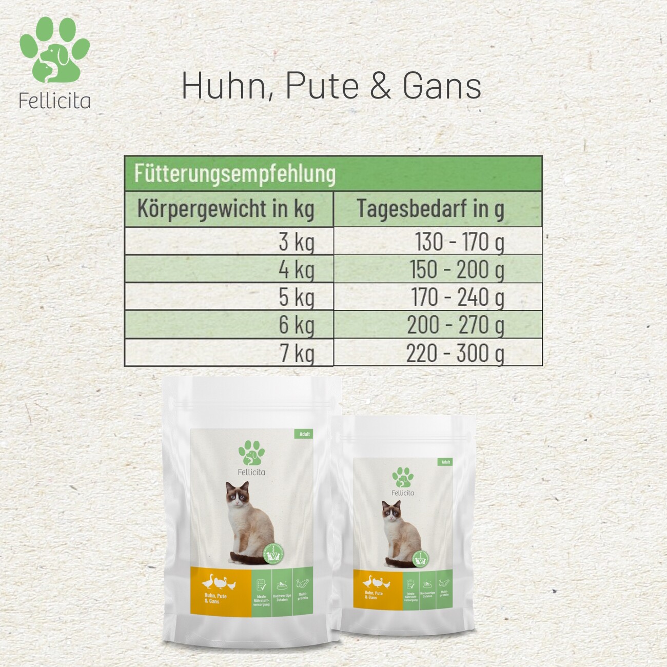 Fellicita Huhn, Pute & Gans 6x 295g Frischebeutel