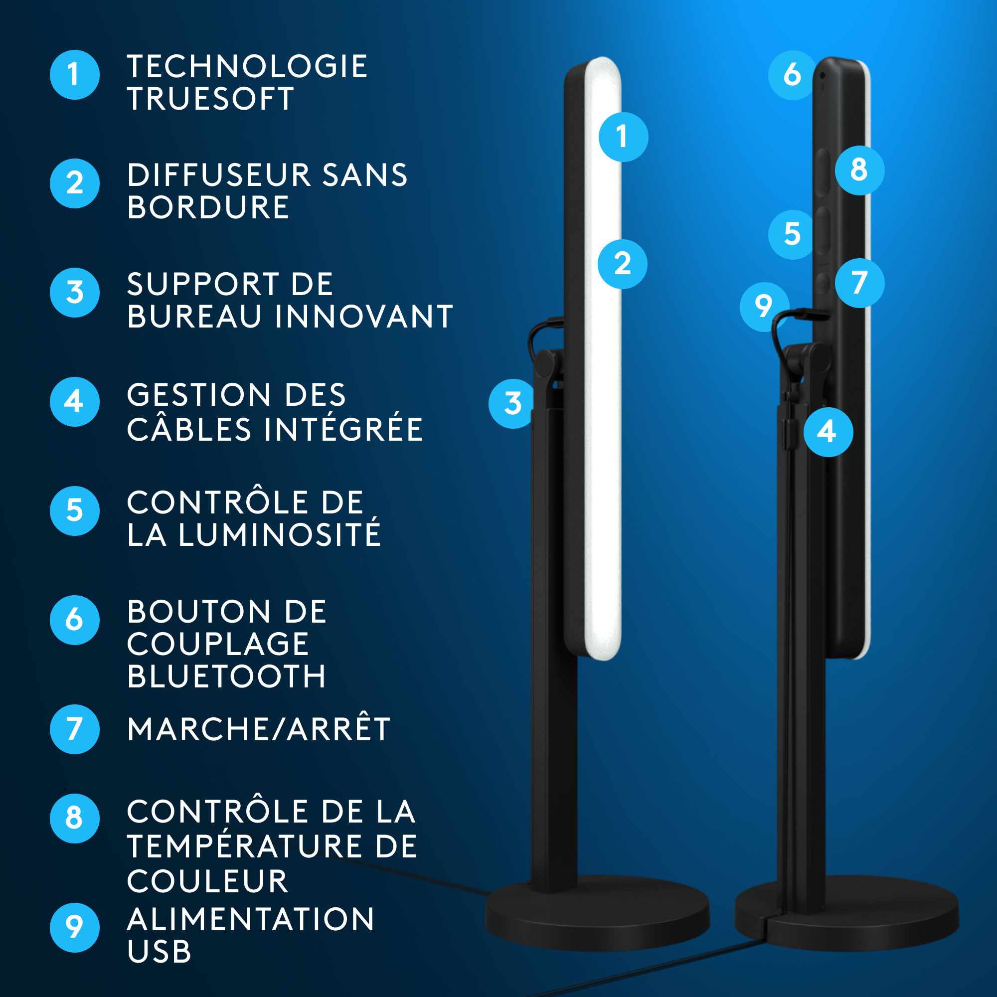 Logitech G Litra Beam