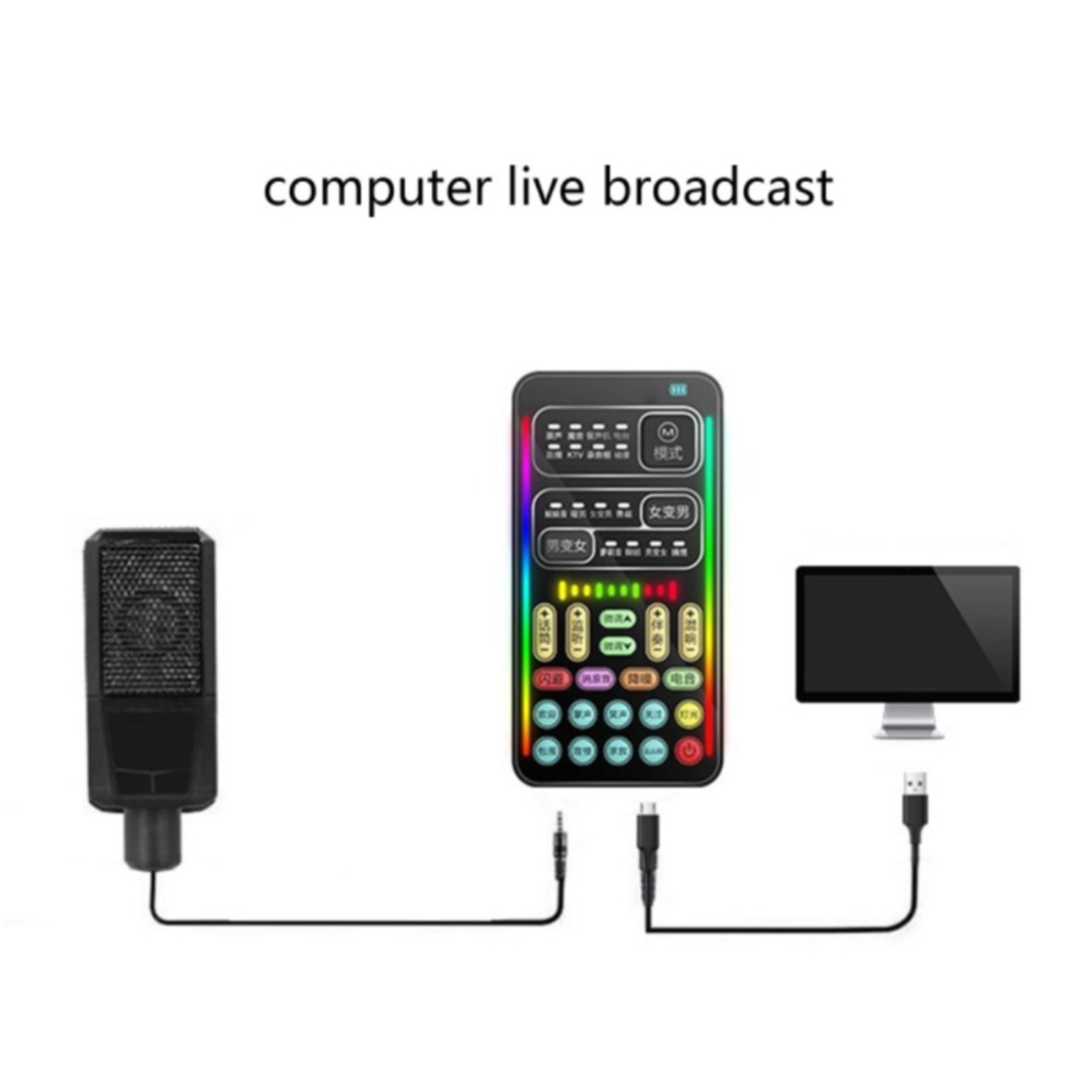 Stimmenverzerrer Voice Changer Sprachwechsler Soundkarte mit 3.5mm Klinke Anschluss - Schwarz