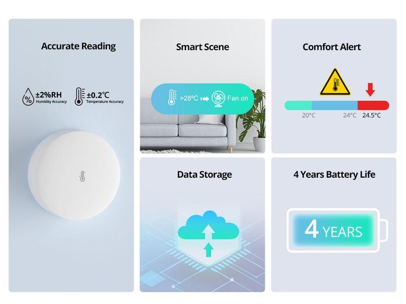SONOFF Zigbee Temperatur- und Feuchtigkeitssensor SNZB-02P Sensor zur Erfassung von Temperatur und Luftfeuchtigkeit, Übermittlung des Raumklimas via App
