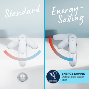 Grohe Wastafelmengkraan Swift S-size Push Open Chroom