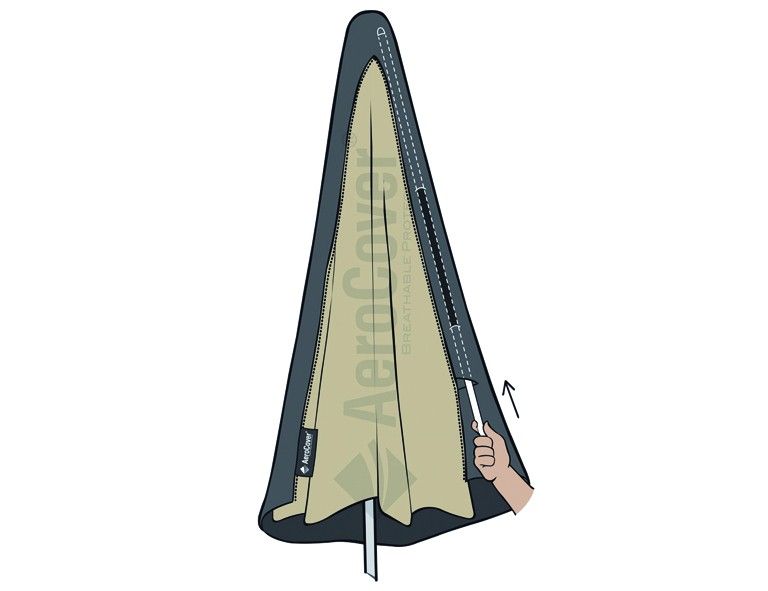 Schirmschutzhülle AeroCover