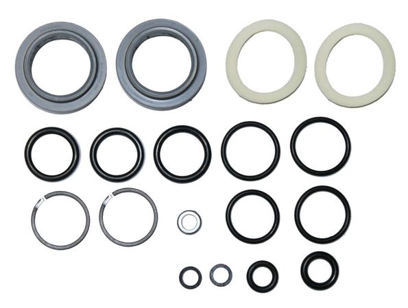 REBASID 2012-13 Service Kit