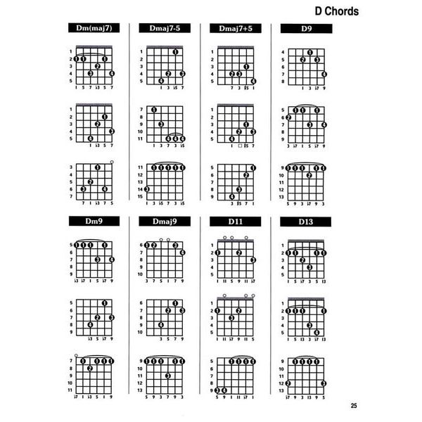 Cabot Books Publishing Portuguese Coimbra Chord Bible